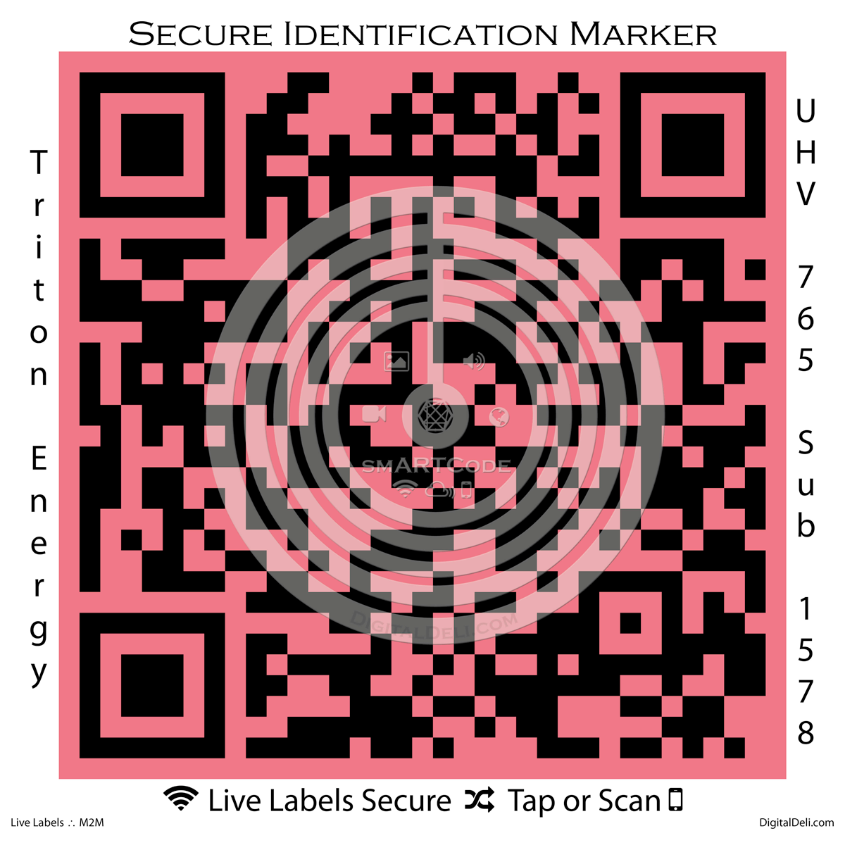 Live Labels M2M, Secure Identification Marker